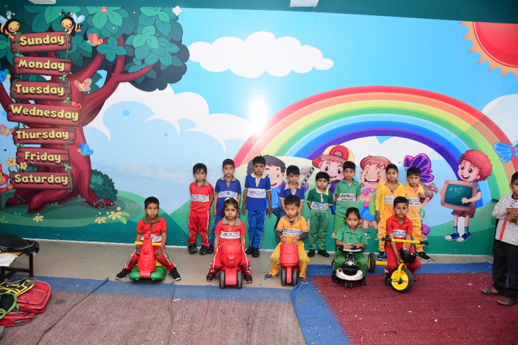 Students Classroom Learning Environment